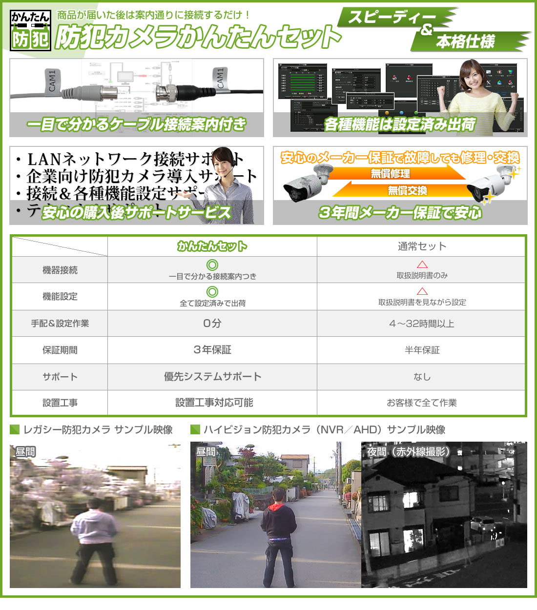 防犯カメラかんたんセット